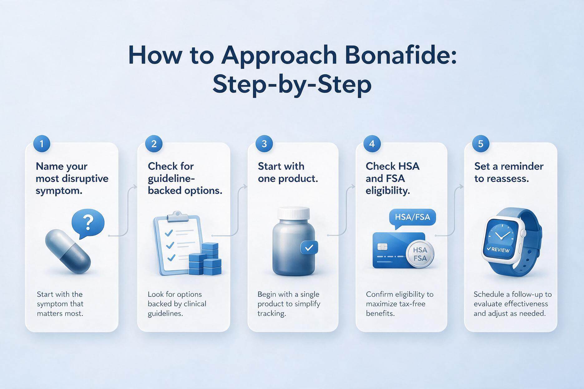 bonafide-img-7