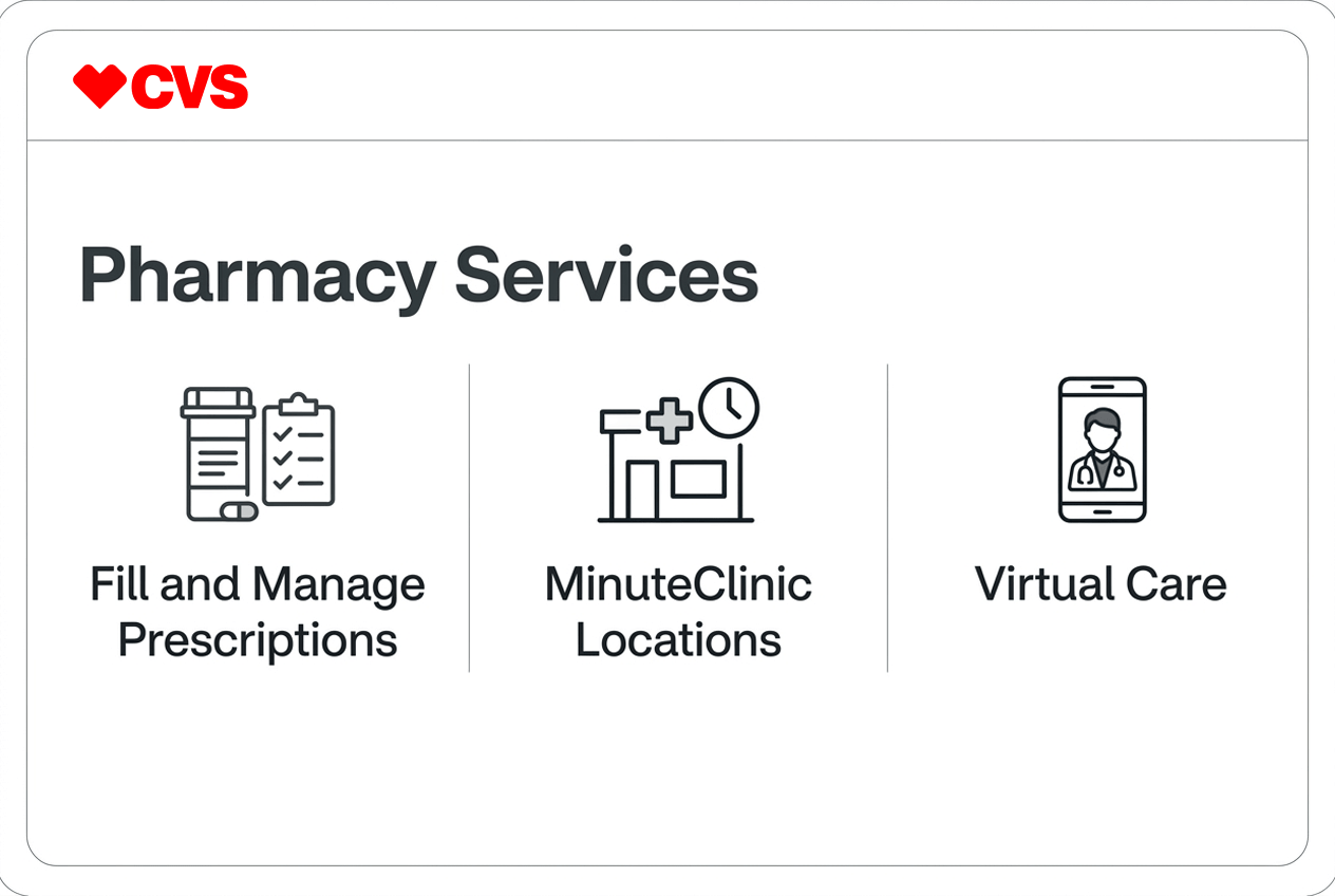 cvs-img-4