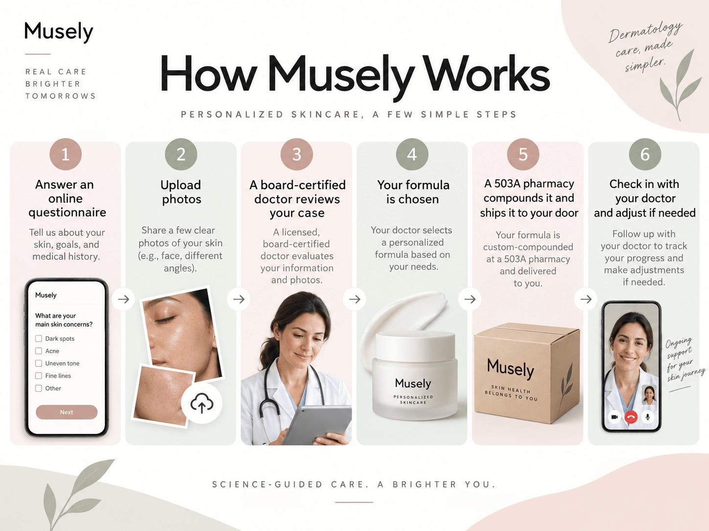 Musely-img-2