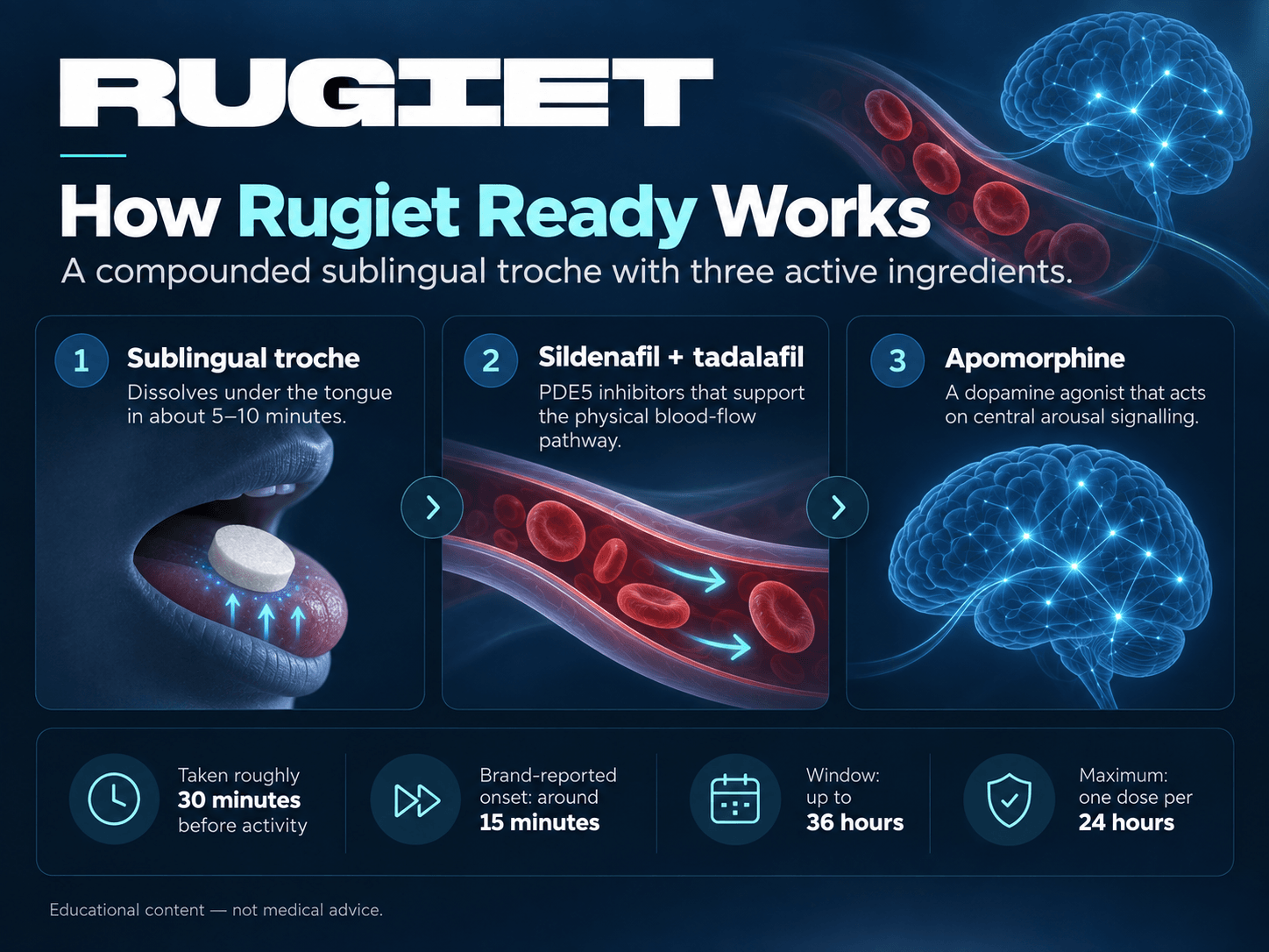 Rugiet-img-2