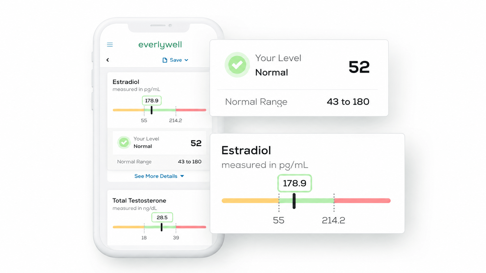 everlywell-img-6