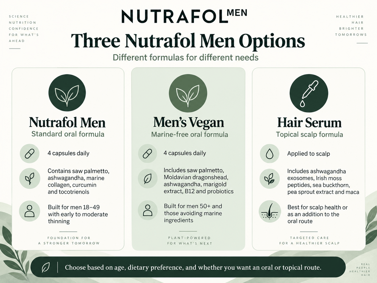 nutrafol-men-img-3