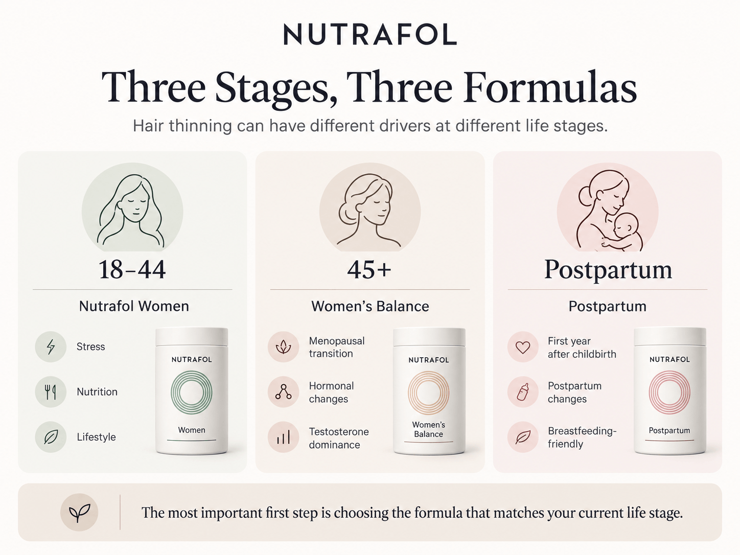 nutrafol-women-img-2