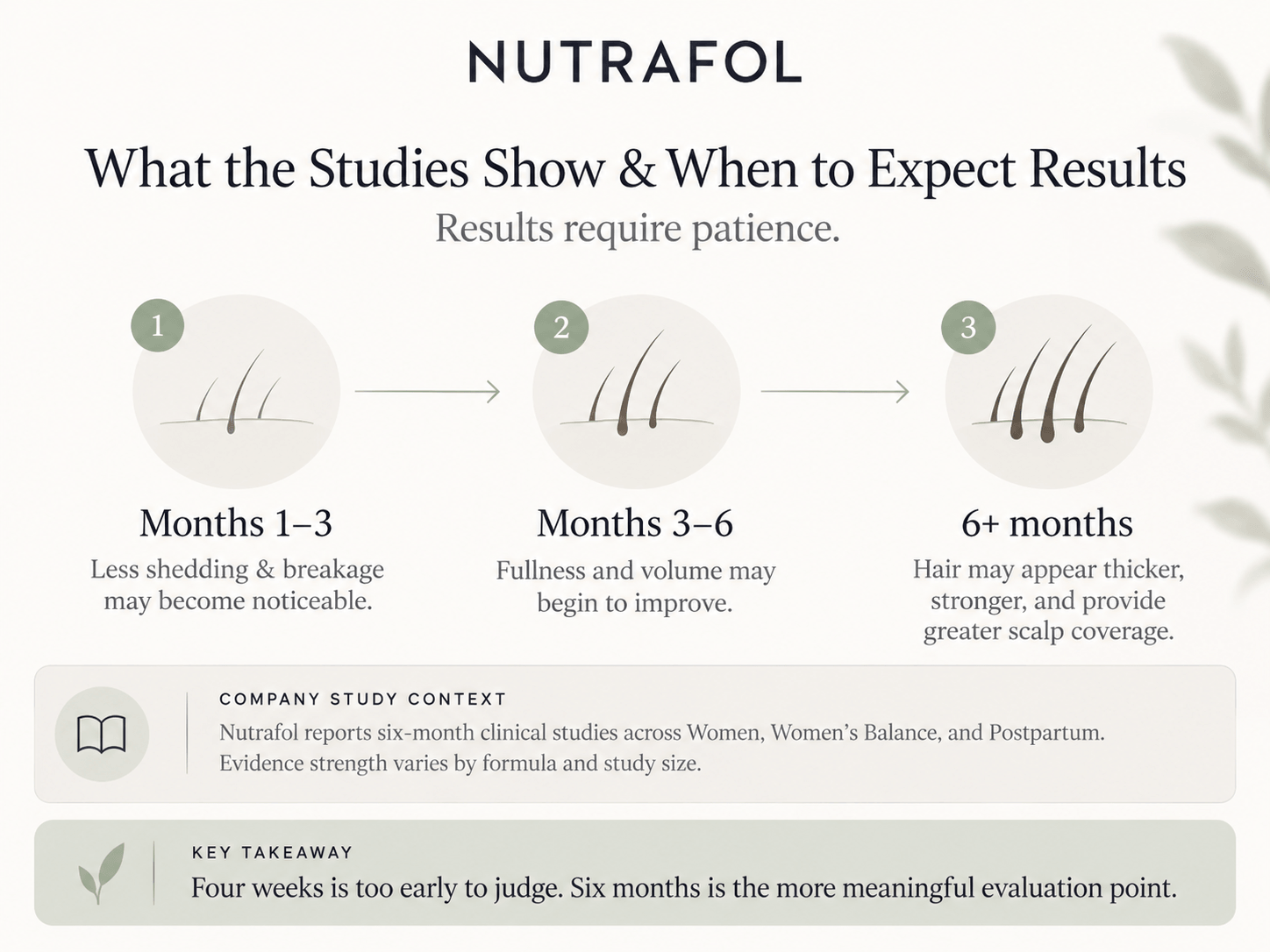 nutrafol-women-img-3