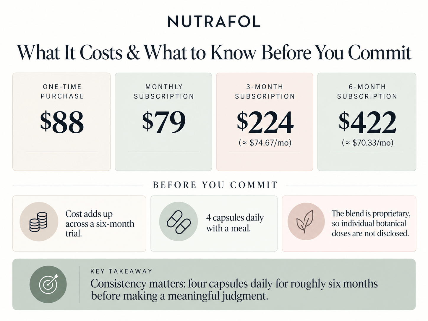 nutrafol-women-img-4