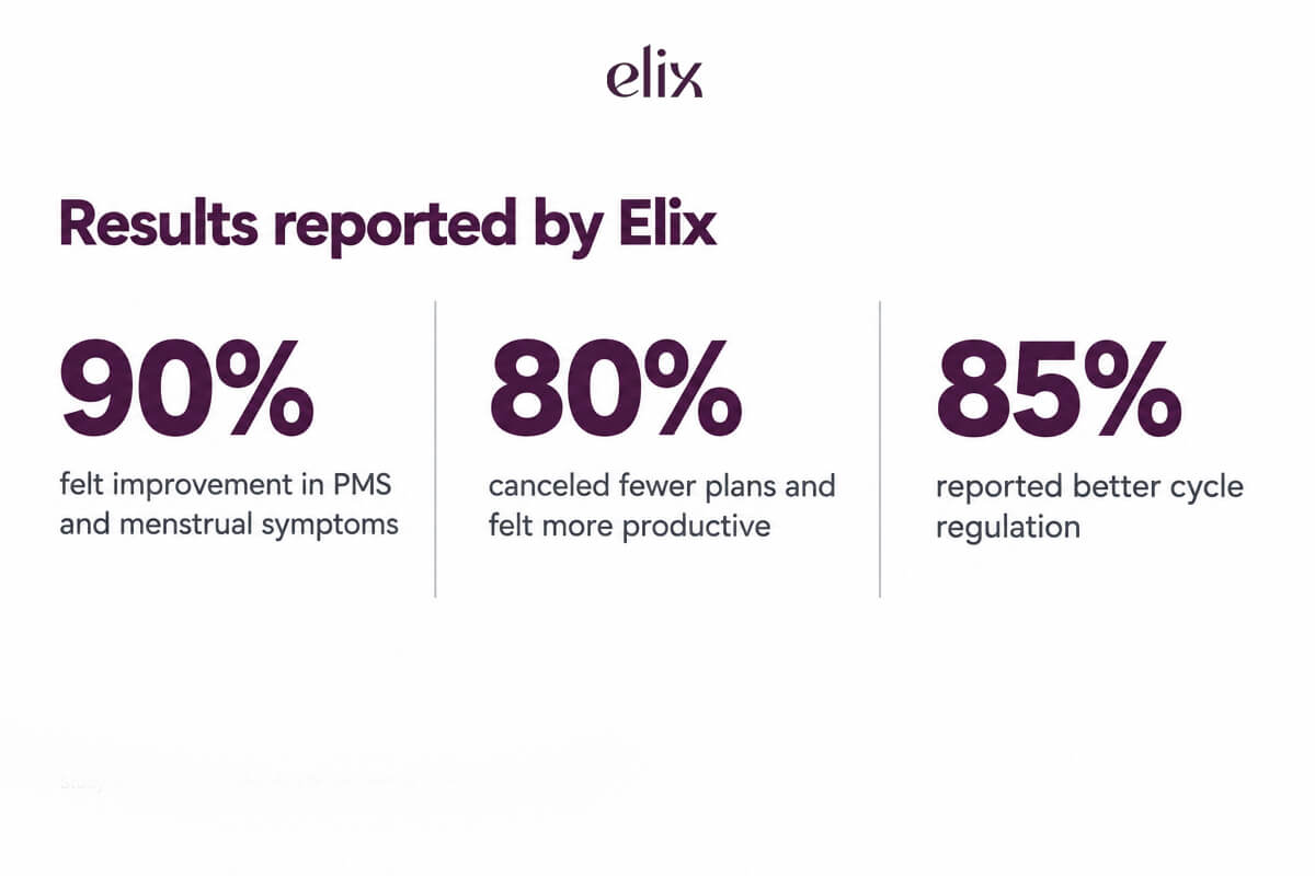 Elix-img-4
