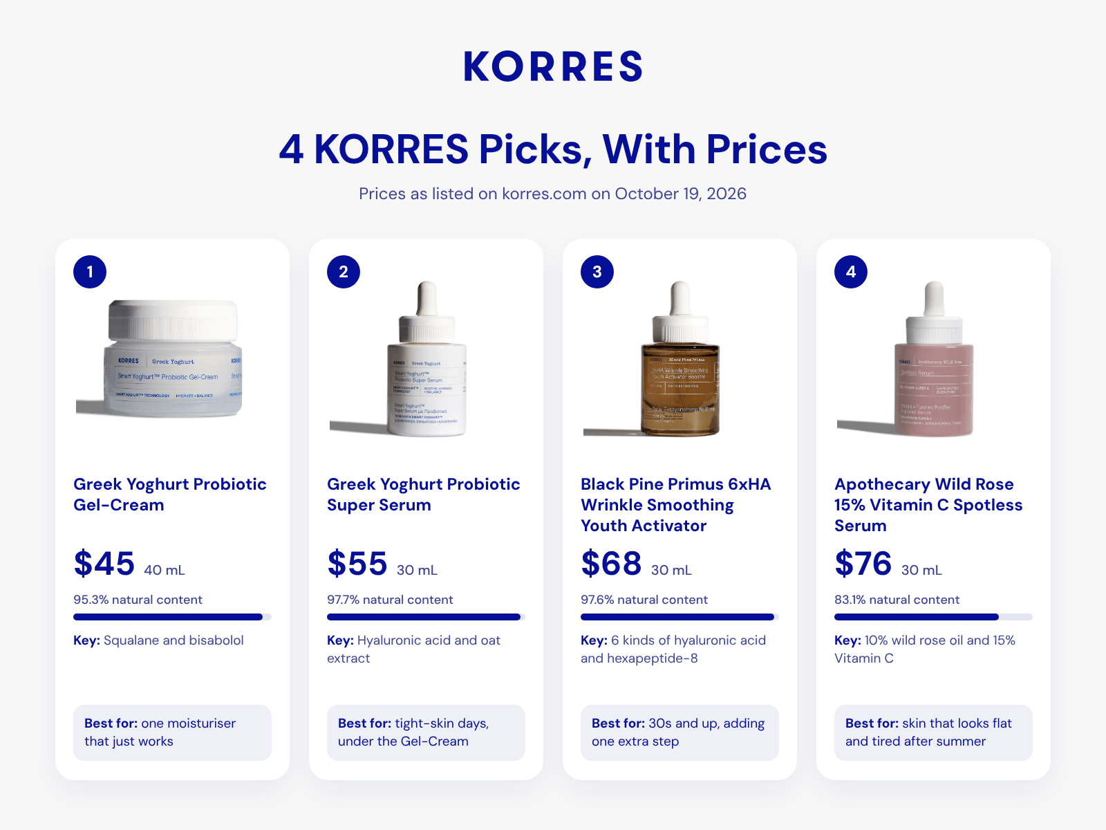KORRES-img-2