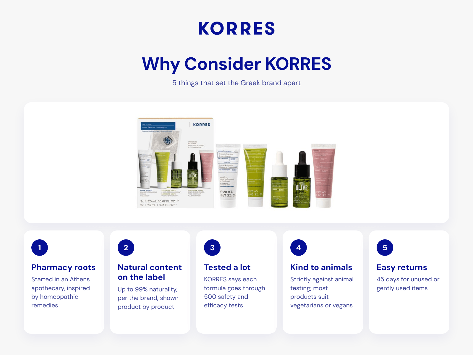 KORRES-img-4