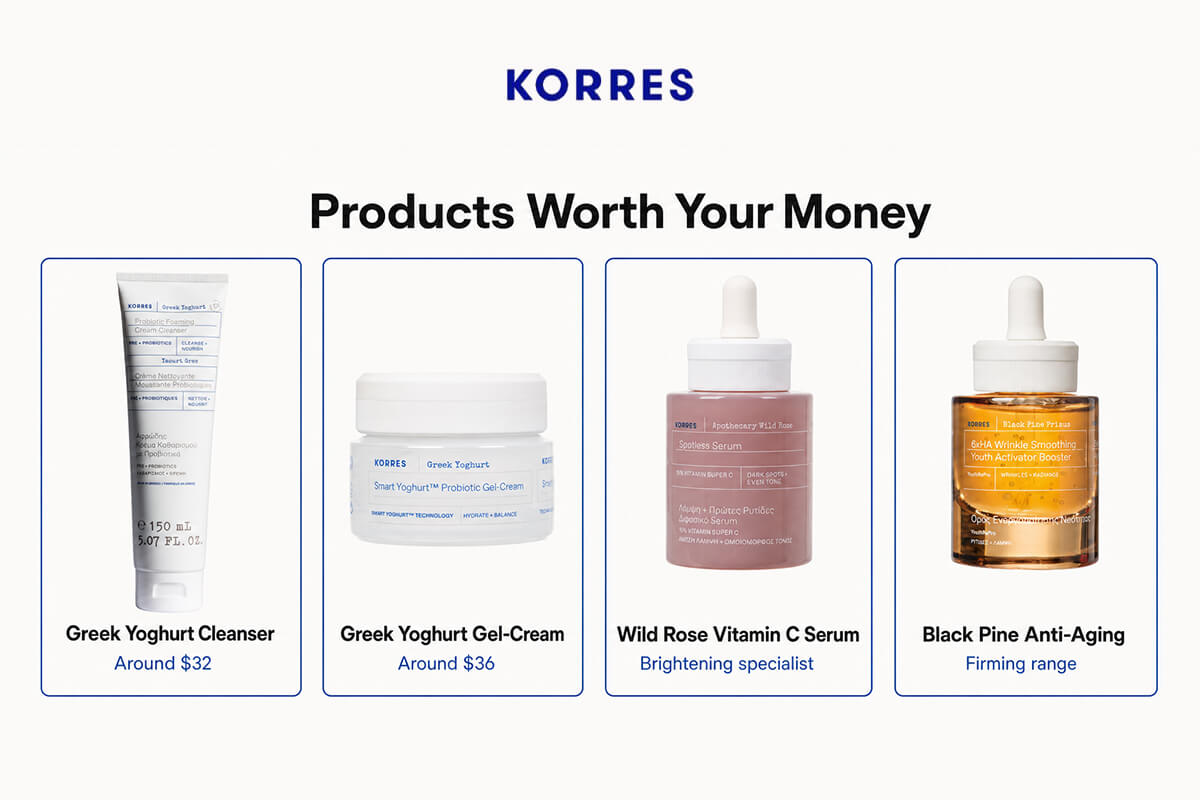 Korres-img-2