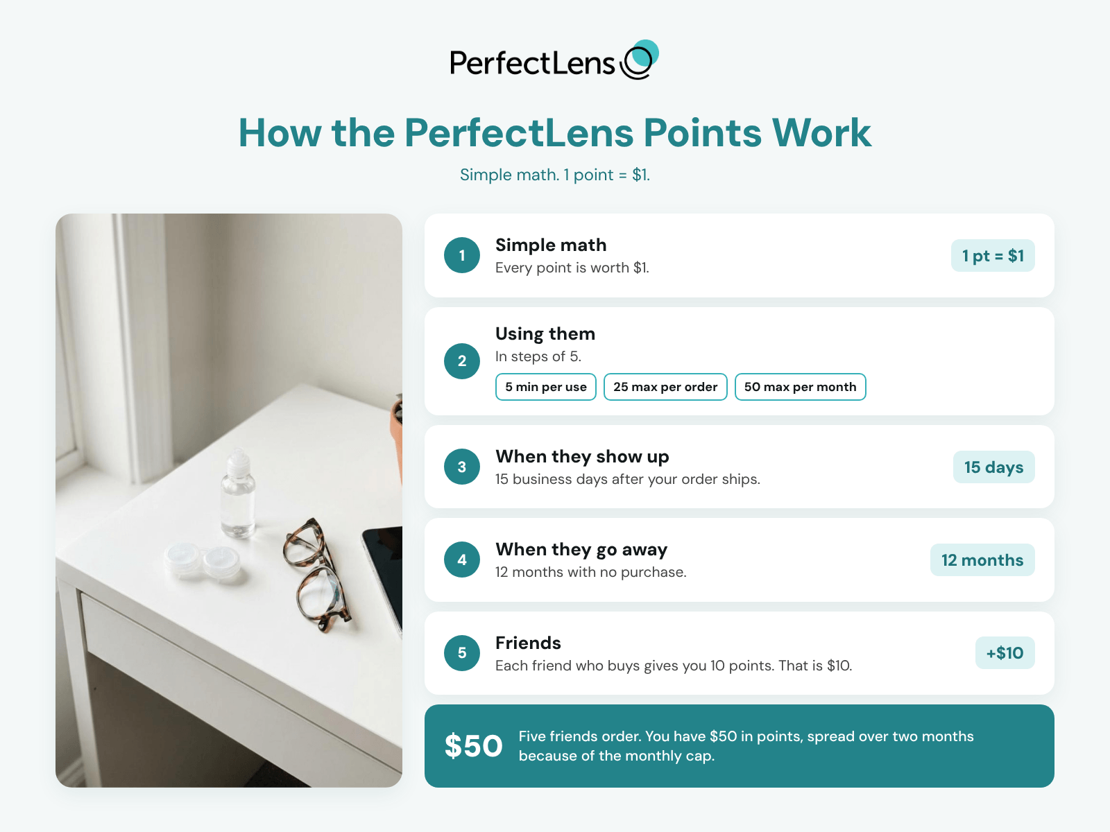 PerfectLens-img-2