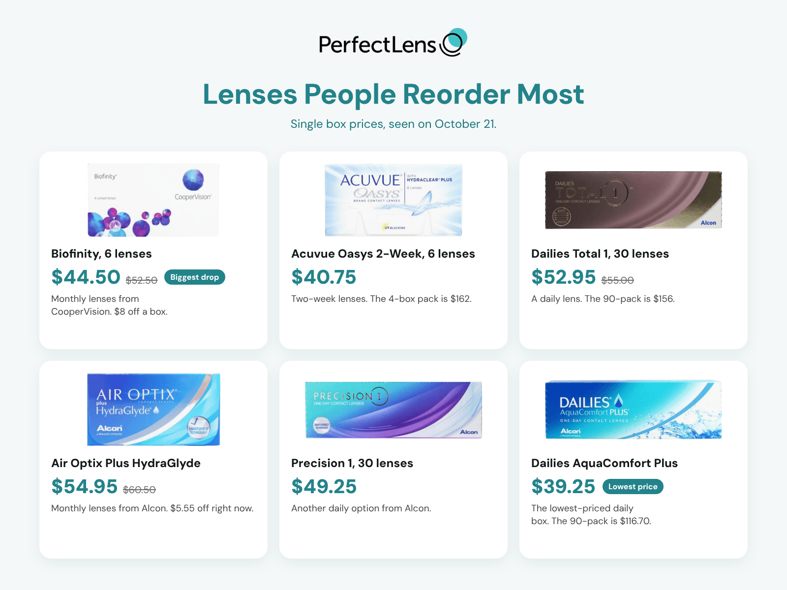 PerfectLens-img-3