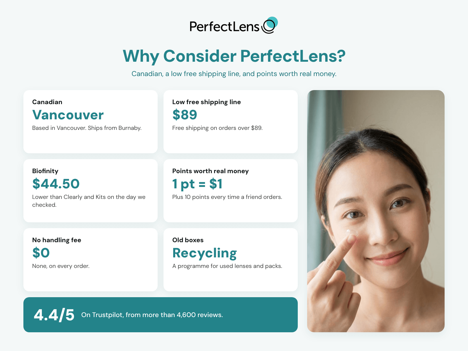 PerfectLens-img-4